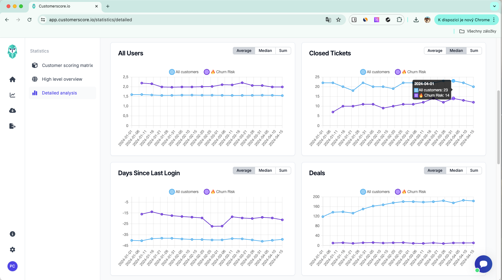 Detailed Statistics & Segment Comparisons